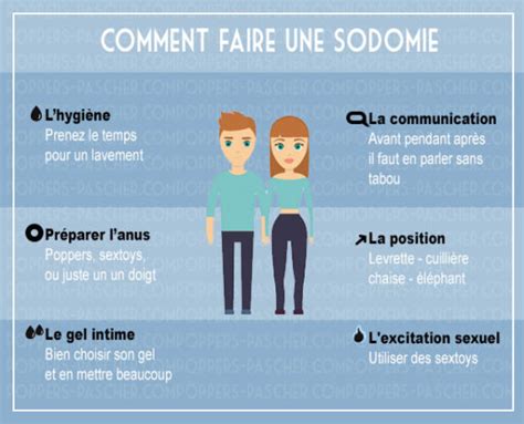 anale forum|Ma première expérience de la sodomie .